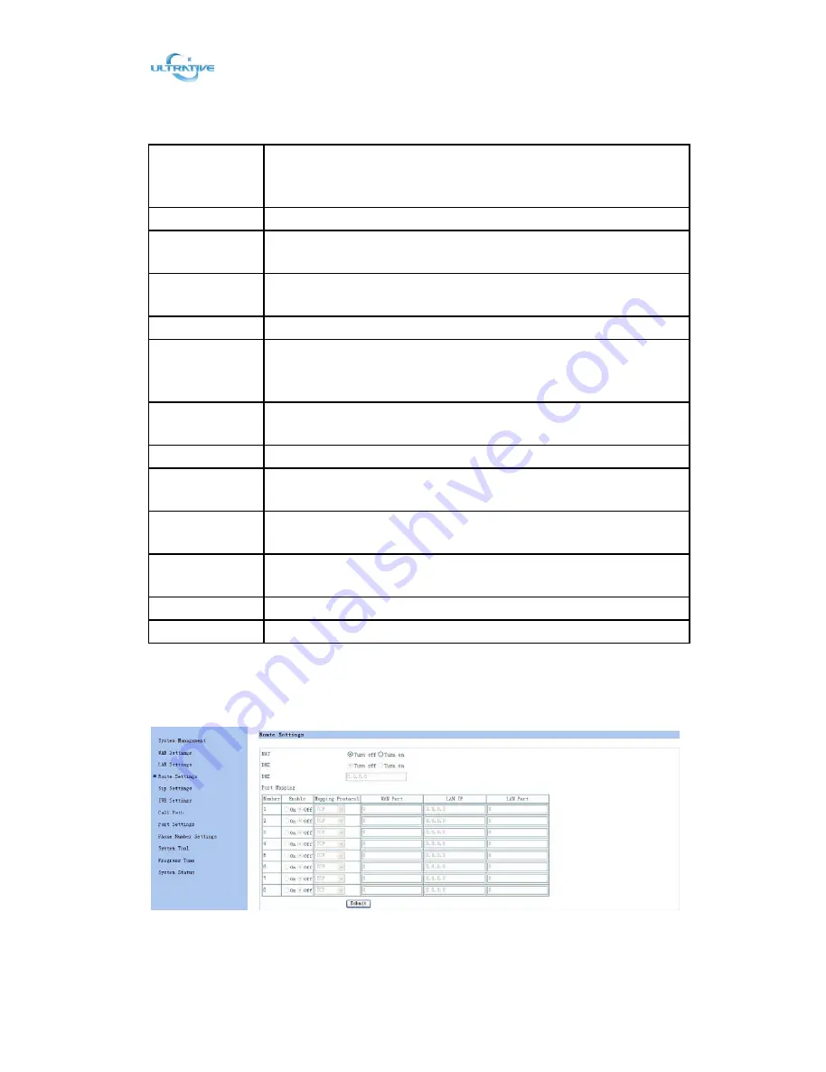 Ultrative UTT-110B Series User Manual Download Page 19