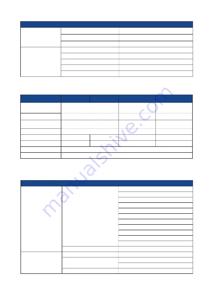 UltraView AP-17 User Manual Download Page 18