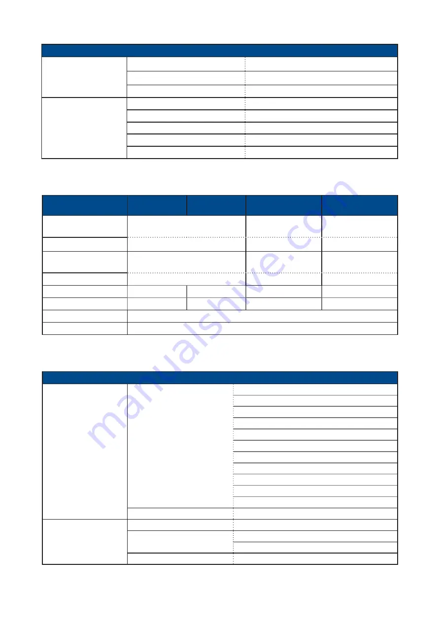 UltraView AP-19 User Manual Download Page 18