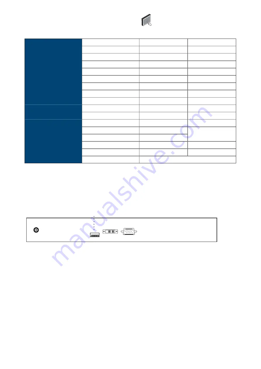 UltraView AP-19 User Manual Download Page 25