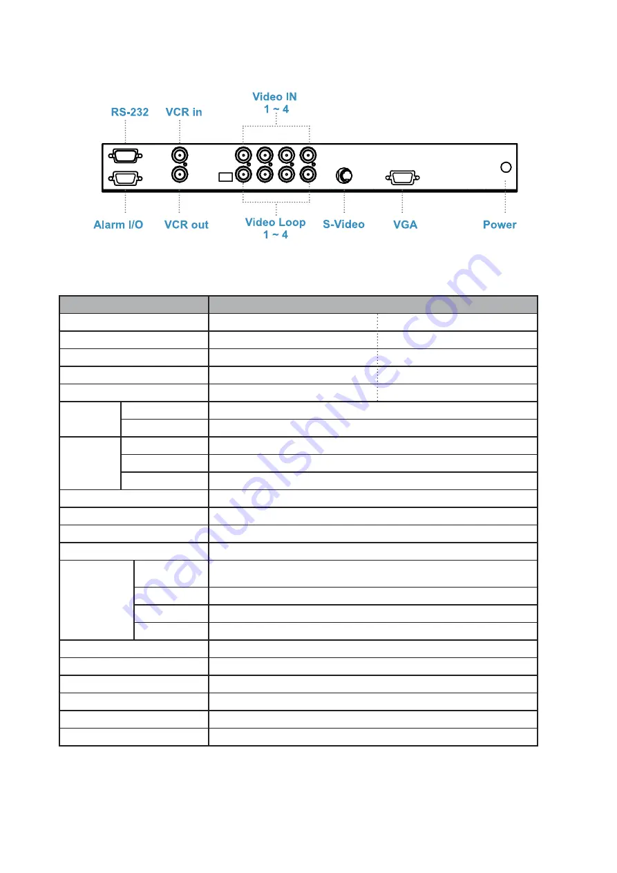 UltraView AP-19 User Manual Download Page 29