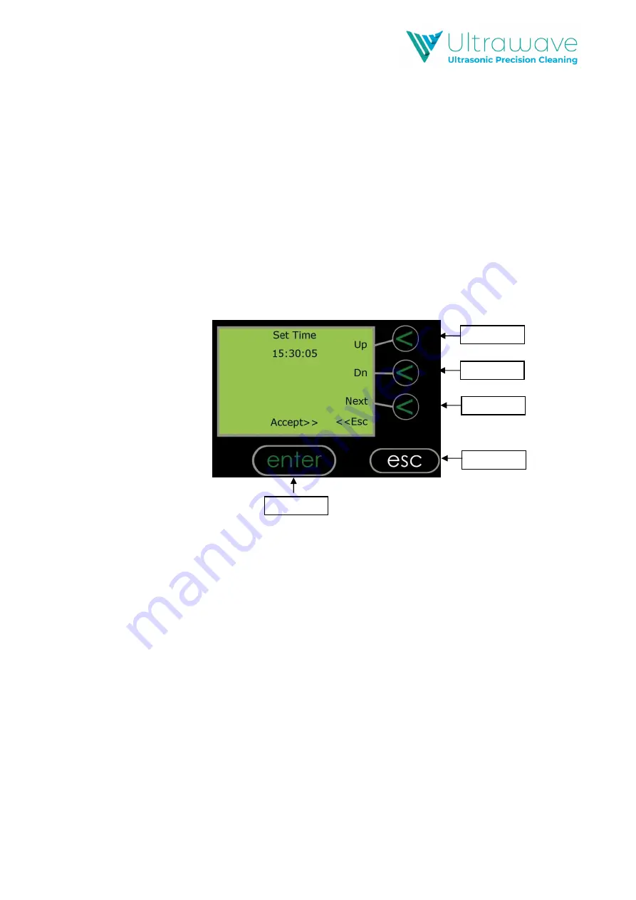 Ultrawave Neon 125 Operator'S Manual Download Page 6