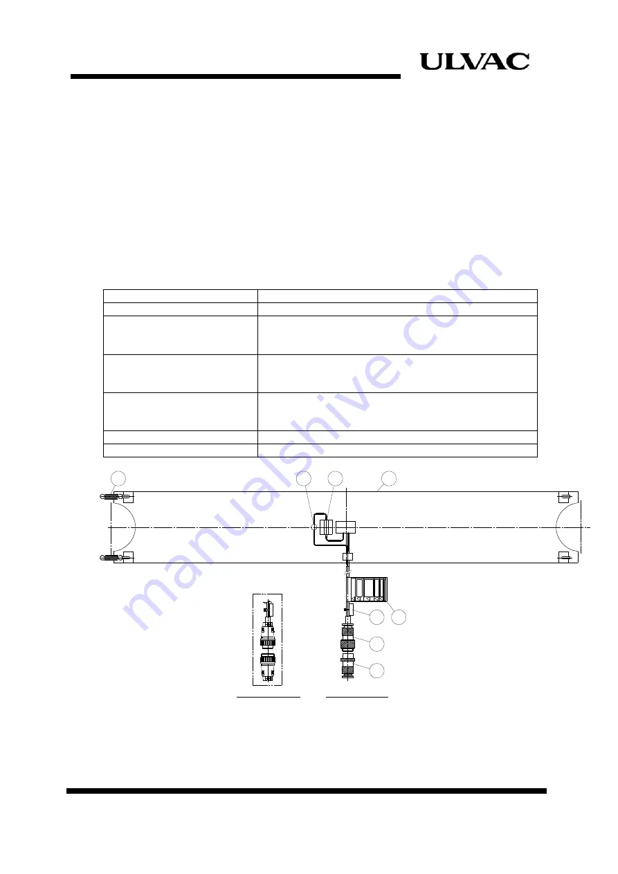 Ulvac Band Heater Скачать руководство пользователя страница 13