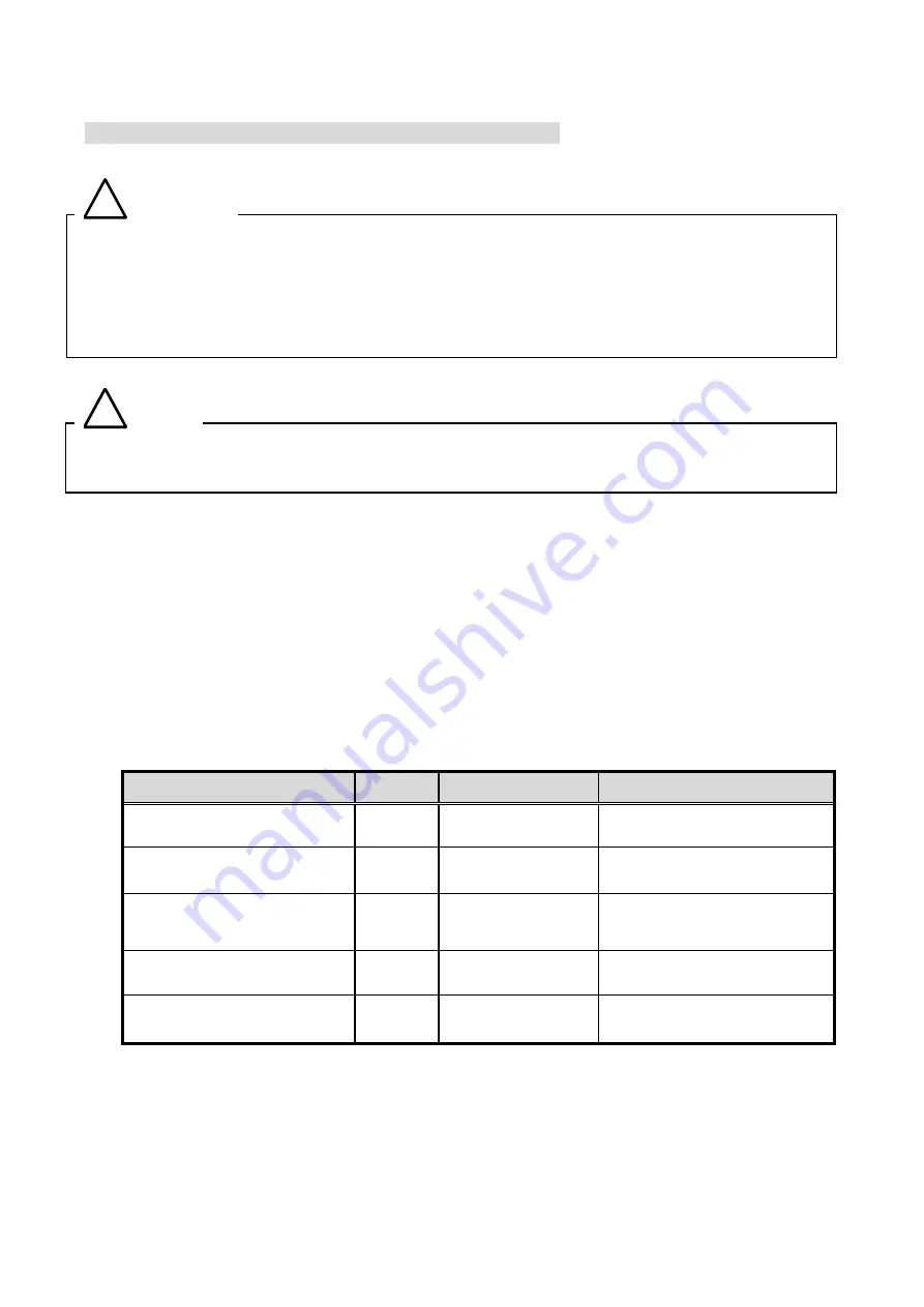 Ulvac DA-20D Series Instruction Manual Download Page 17