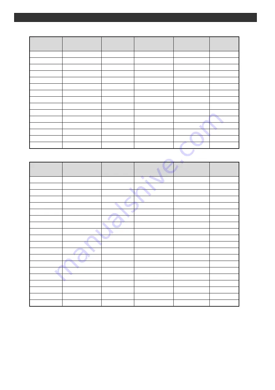 Ulvac DC-5-P Operation Manual Download Page 22