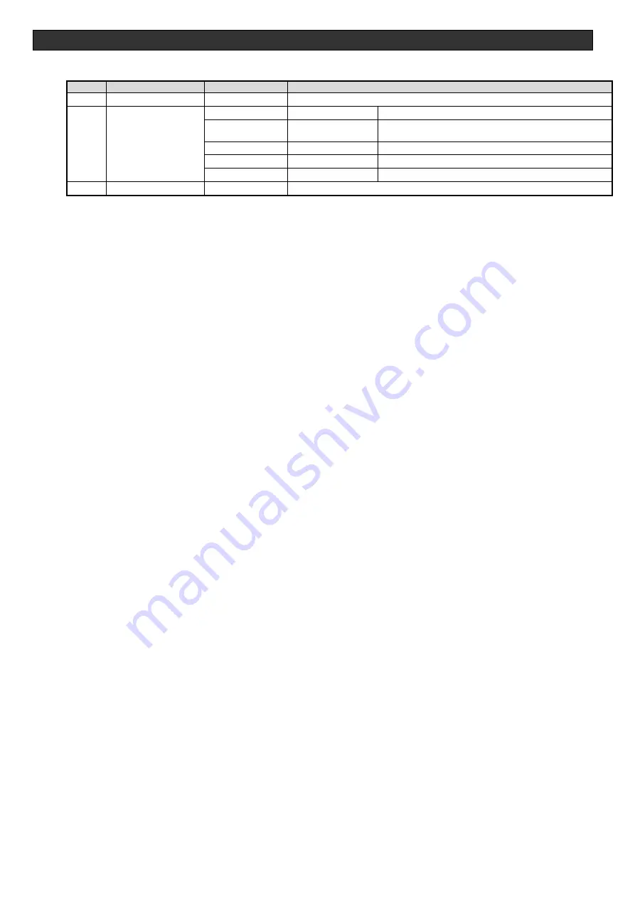 Ulvac DC-5-P Operation Manual Download Page 37