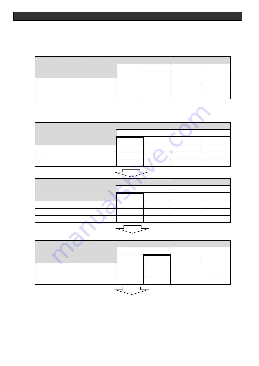 Ulvac DC-5-P Operation Manual Download Page 46