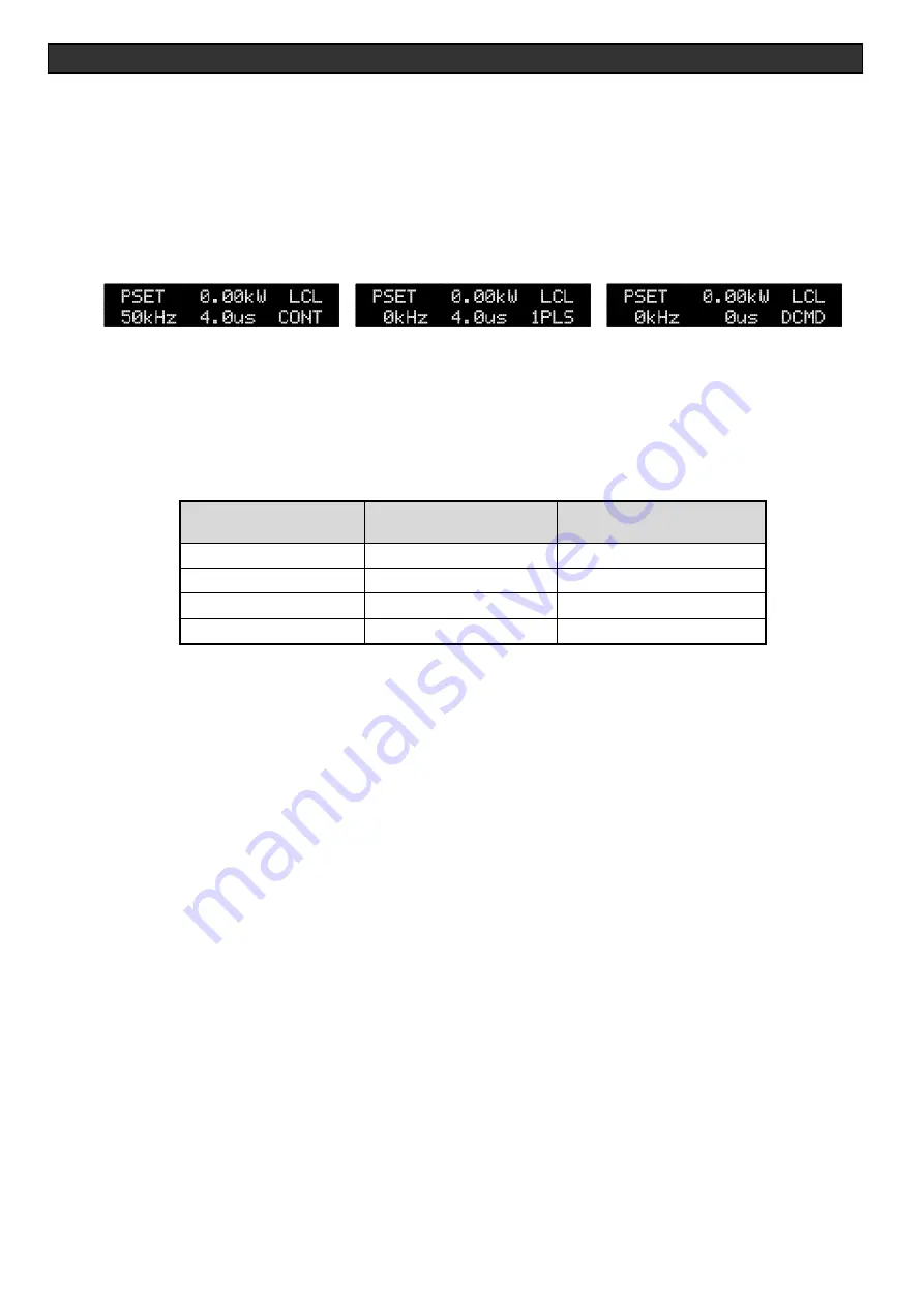 Ulvac DC-5-P Скачать руководство пользователя страница 48