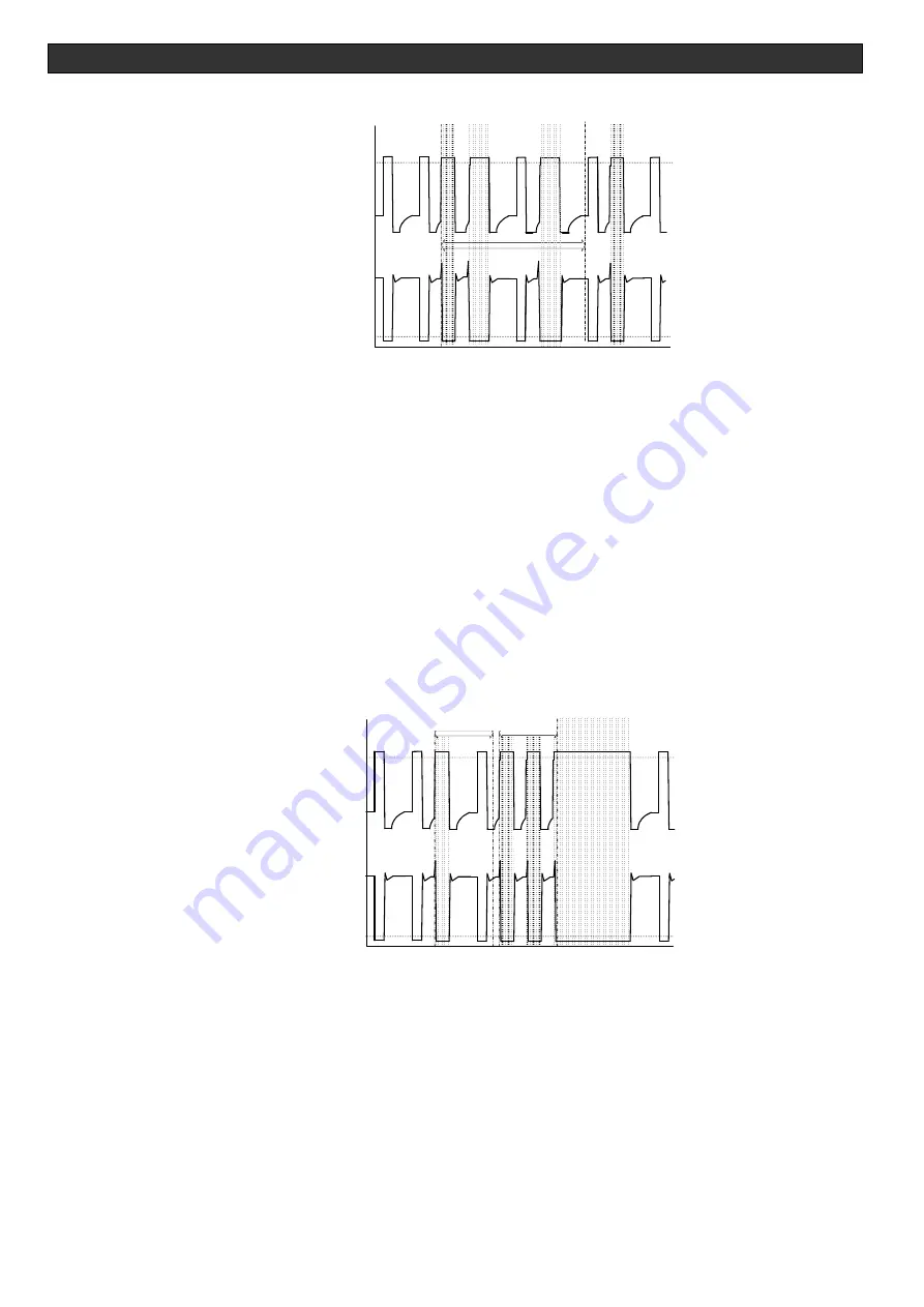 Ulvac DC-5-P Operation Manual Download Page 50