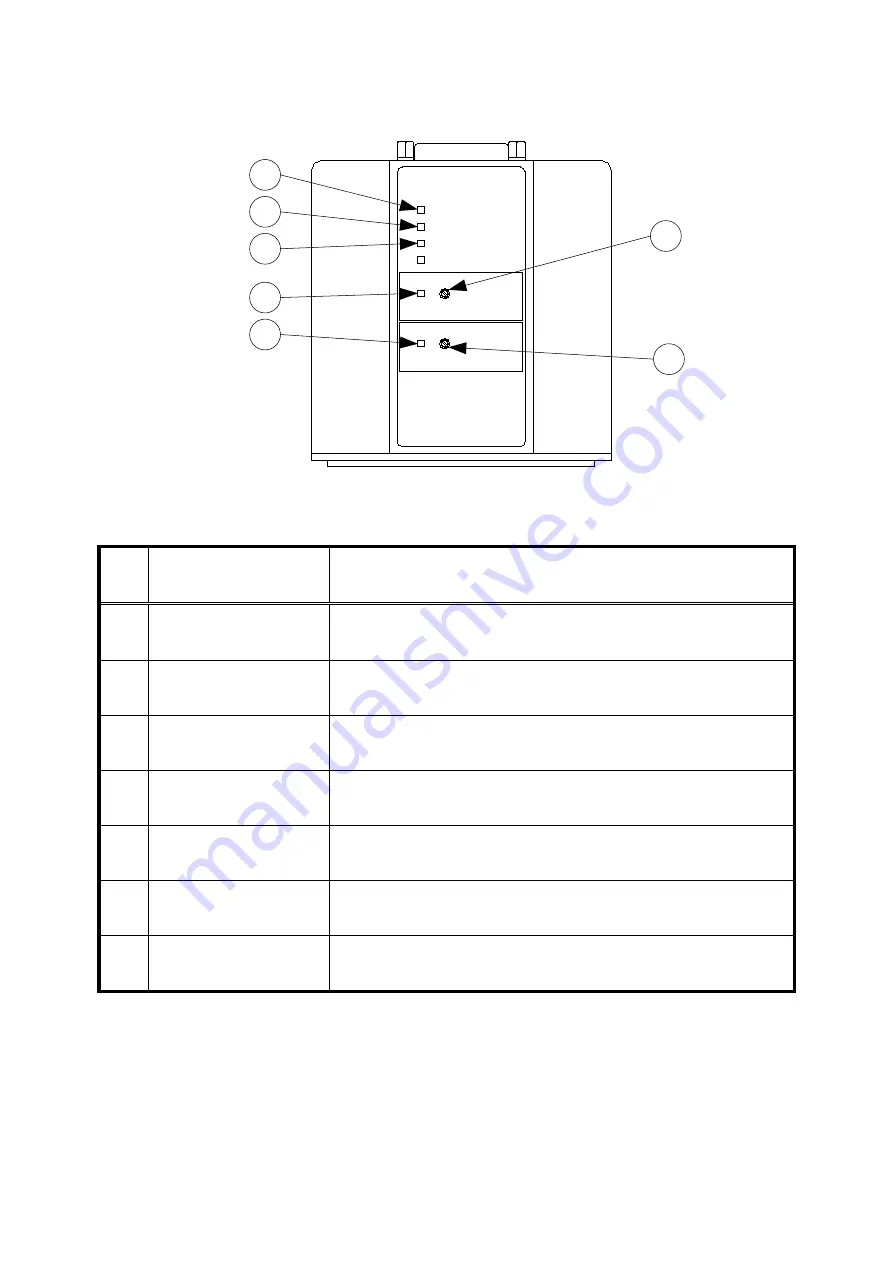 Ulvac G-Tran BMR2 Instruction Manual Download Page 15