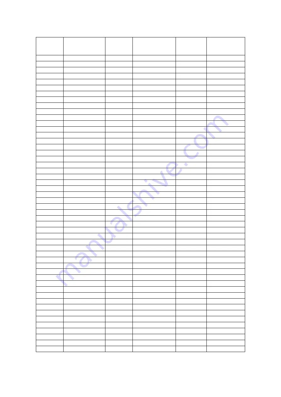 Ulvac G-Tran BMR2 Instruction Manual Download Page 49