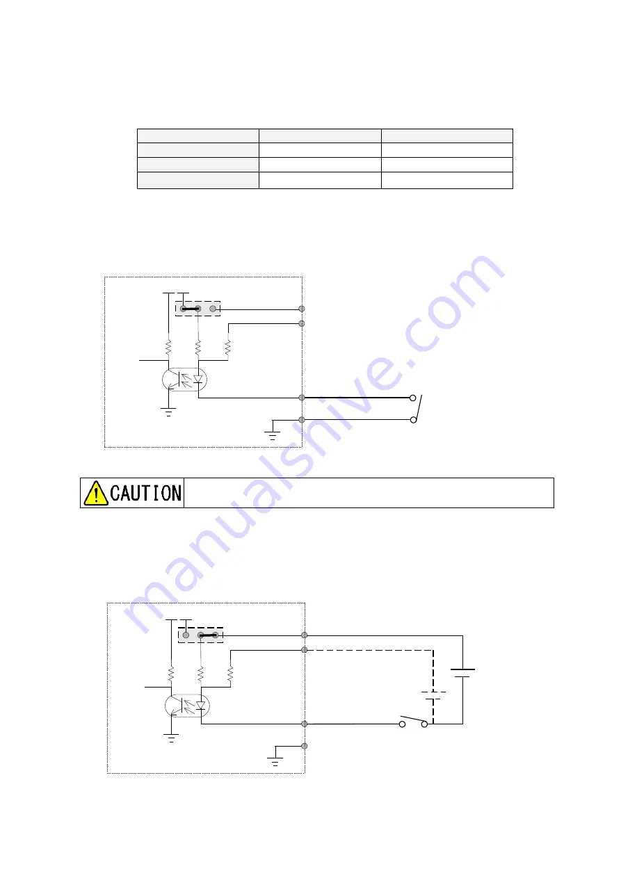 Ulvac GI-M2 Instruction Manual Download Page 69