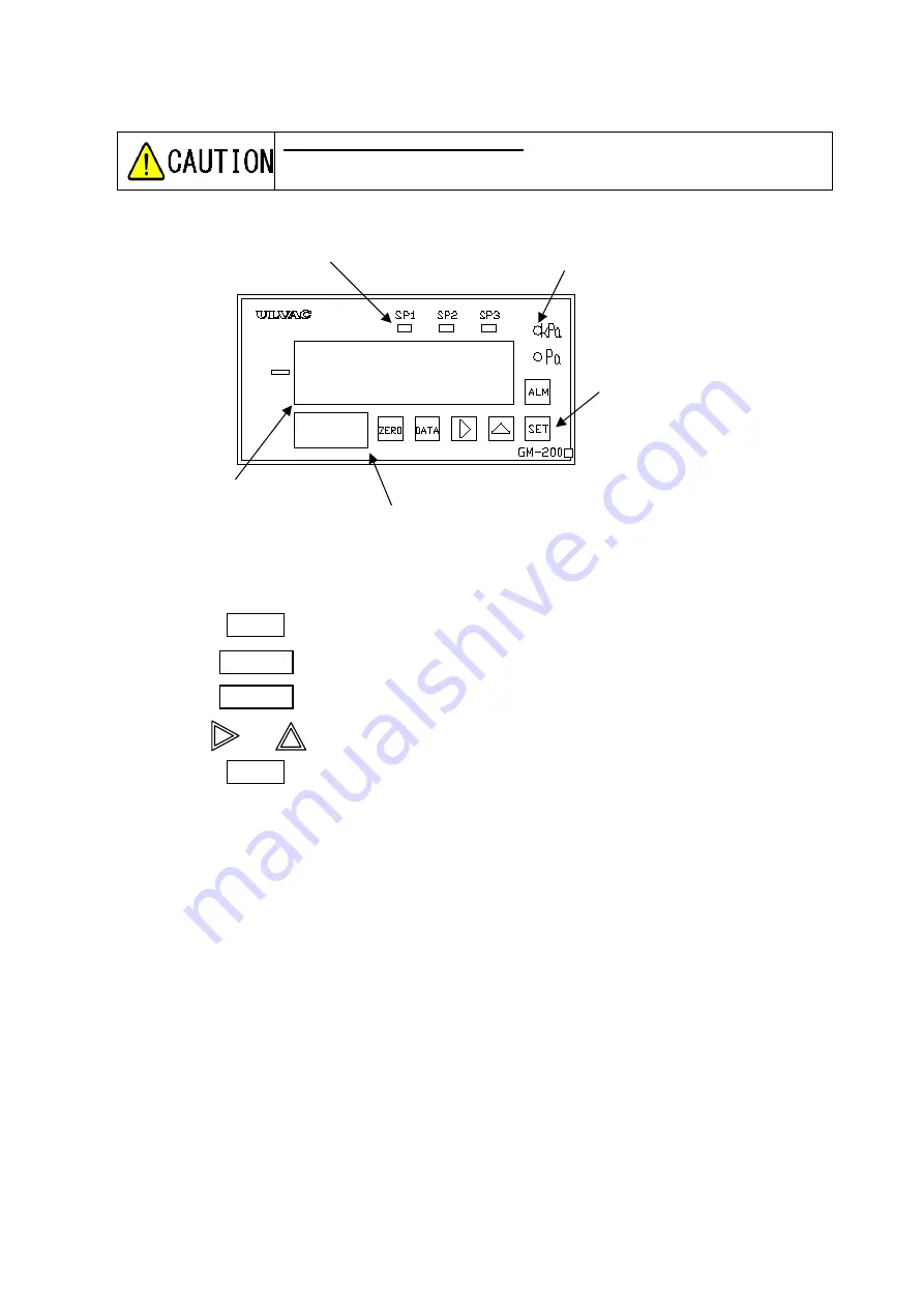 Ulvac GM-2001 Скачать руководство пользователя страница 10