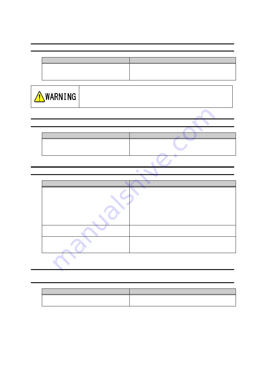 Ulvac GP-1000G Instruction Manual Download Page 35