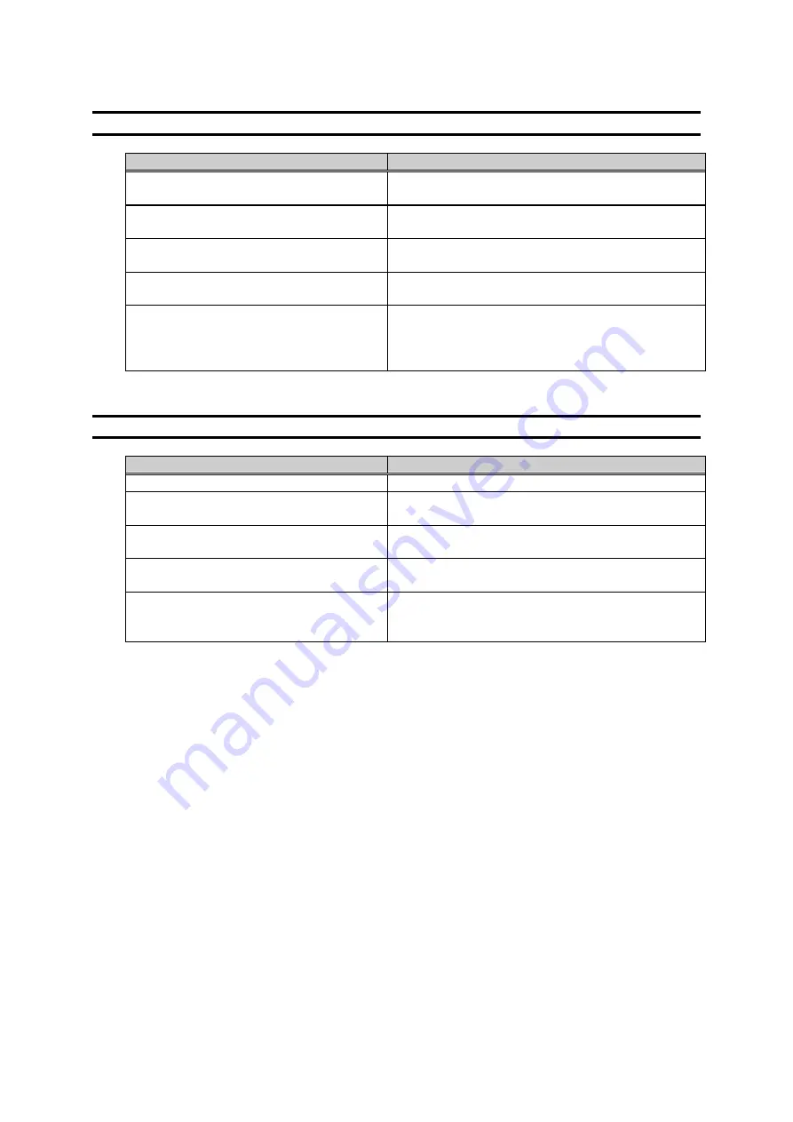 Ulvac GP-1000G Instruction Manual Download Page 36