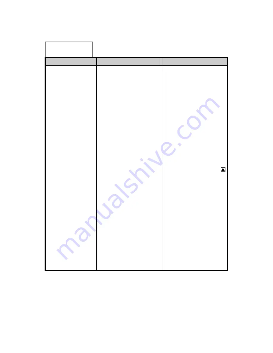 Ulvac HELIOT 301 Instruction Manual Download Page 80