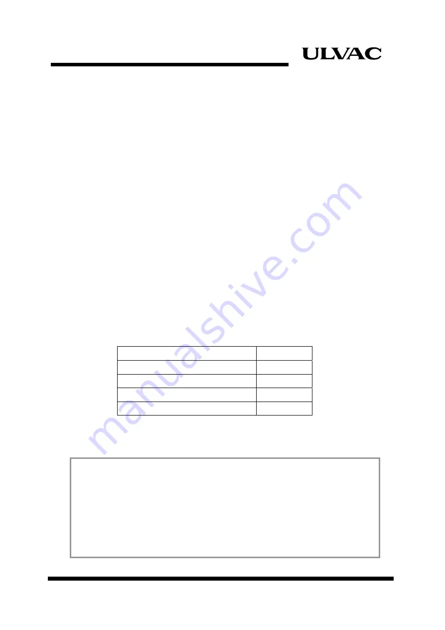 Ulvac MBS-C Instruction Manual Download Page 12