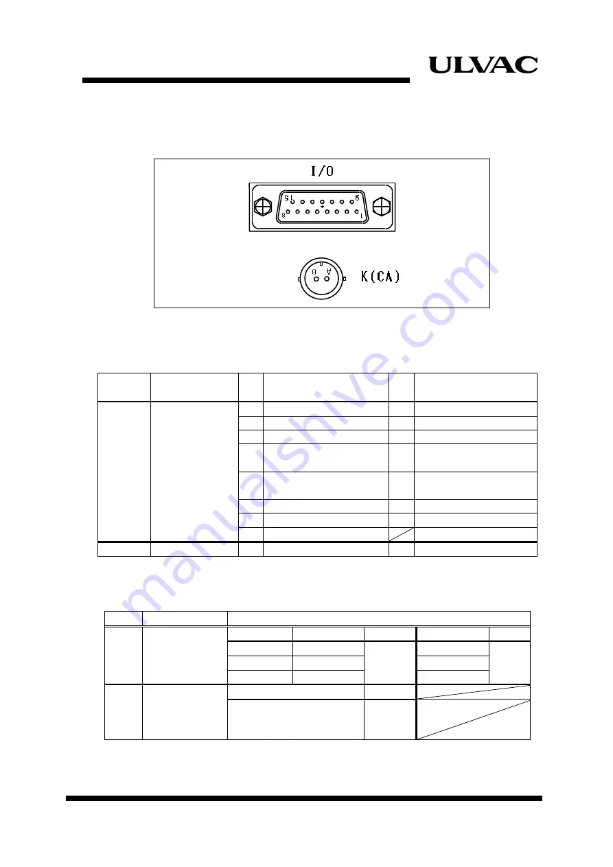 Ulvac MBS-C Instruction Manual Download Page 16