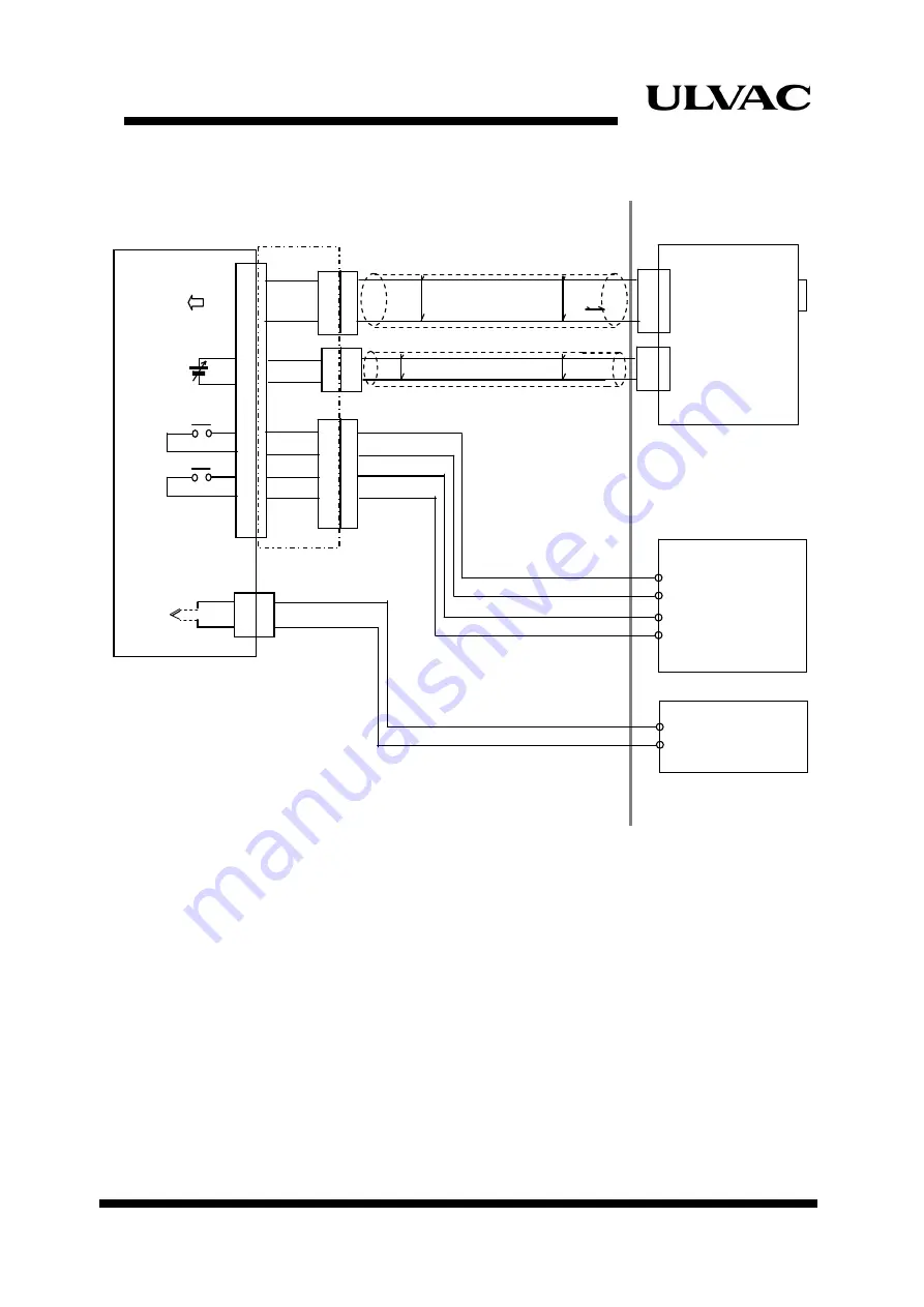 Ulvac MBS-C Instruction Manual Download Page 20