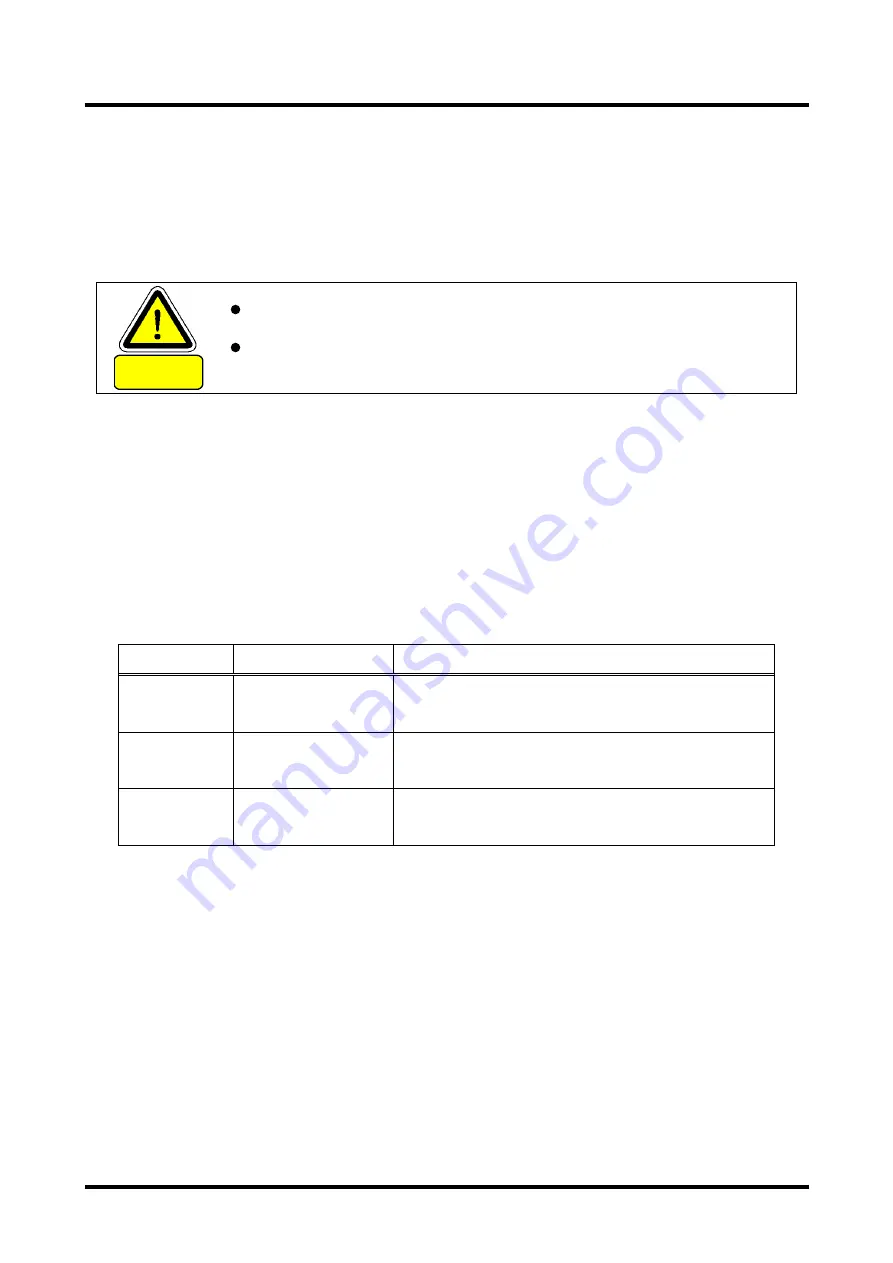 Ulvac PMB100D Instruction Manual Download Page 73