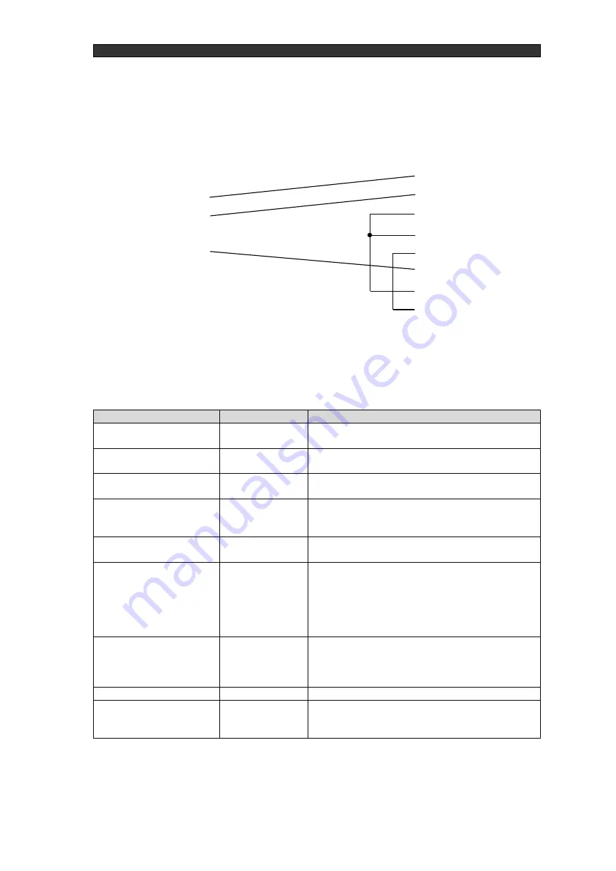 Ulvac RFP-N Instruction Manual Download Page 68