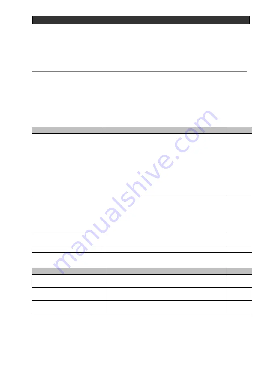 Ulvac RFS-1305L Instruction Manual Download Page 29