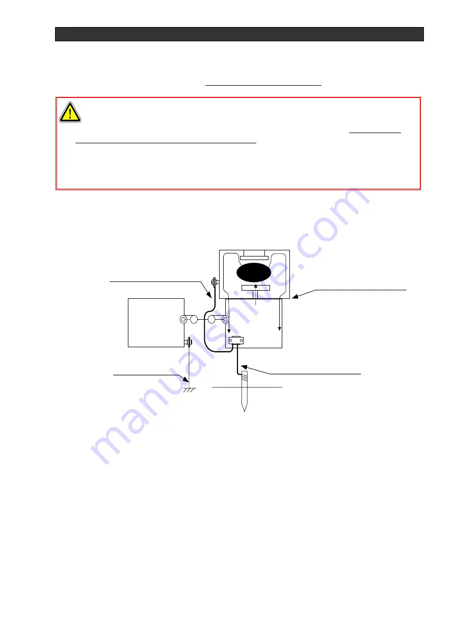 Ulvac RFS-1305L Instruction Manual Download Page 35