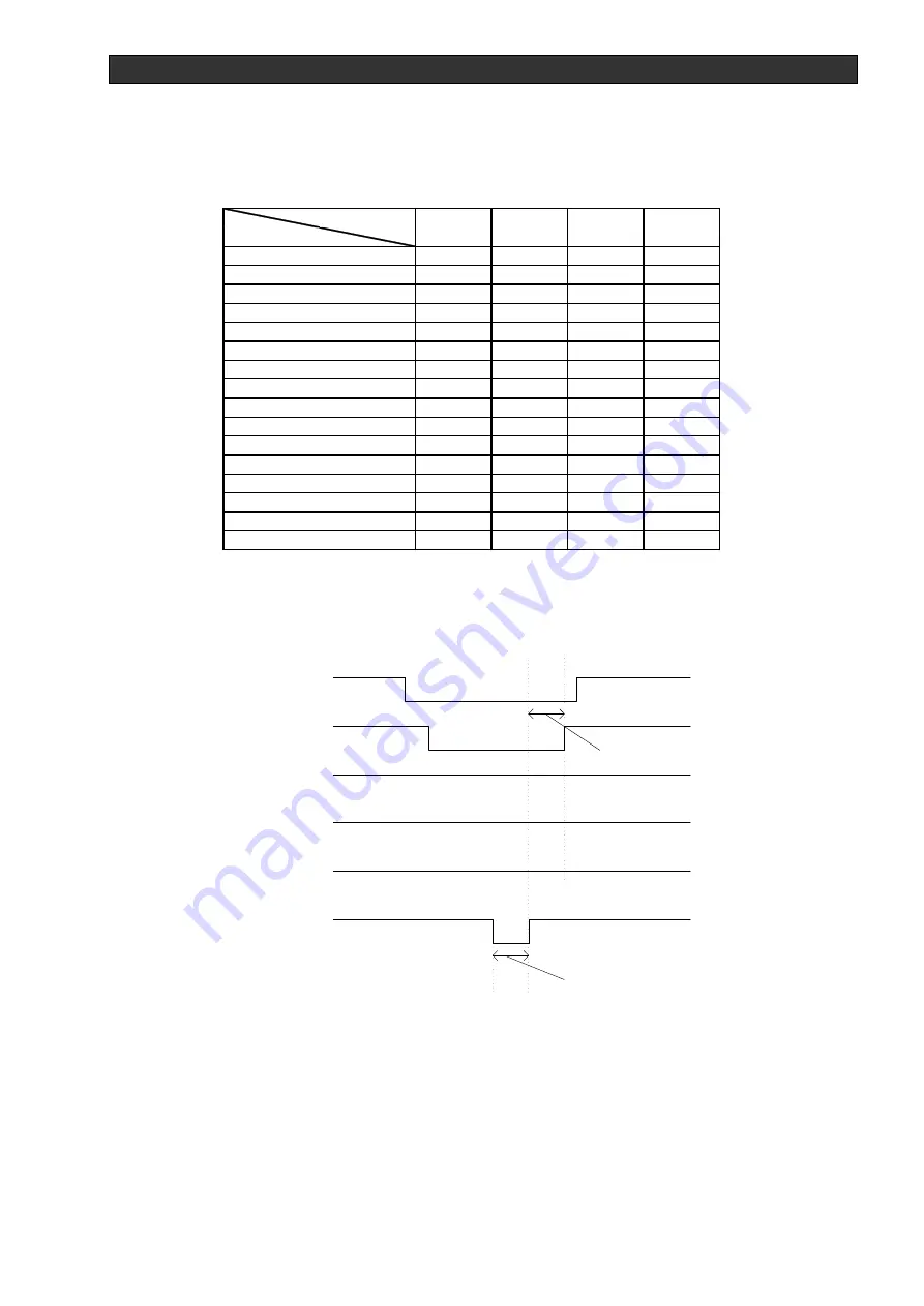 Ulvac RFS-1305L Instruction Manual Download Page 51