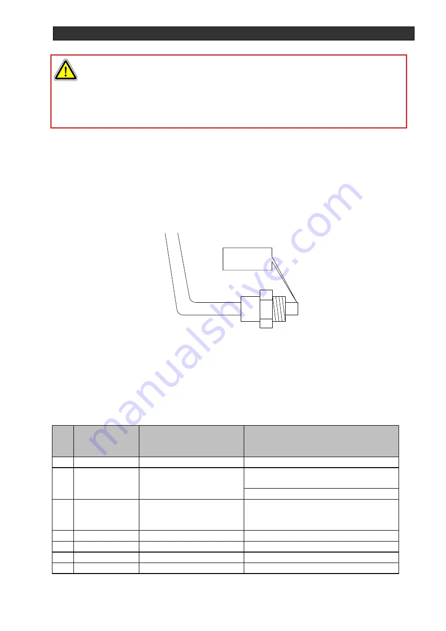 Ulvac RFS-1305L Instruction Manual Download Page 71