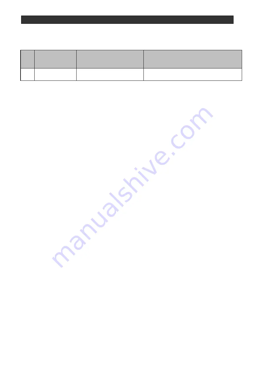 Ulvac RFS-1305L Instruction Manual Download Page 72