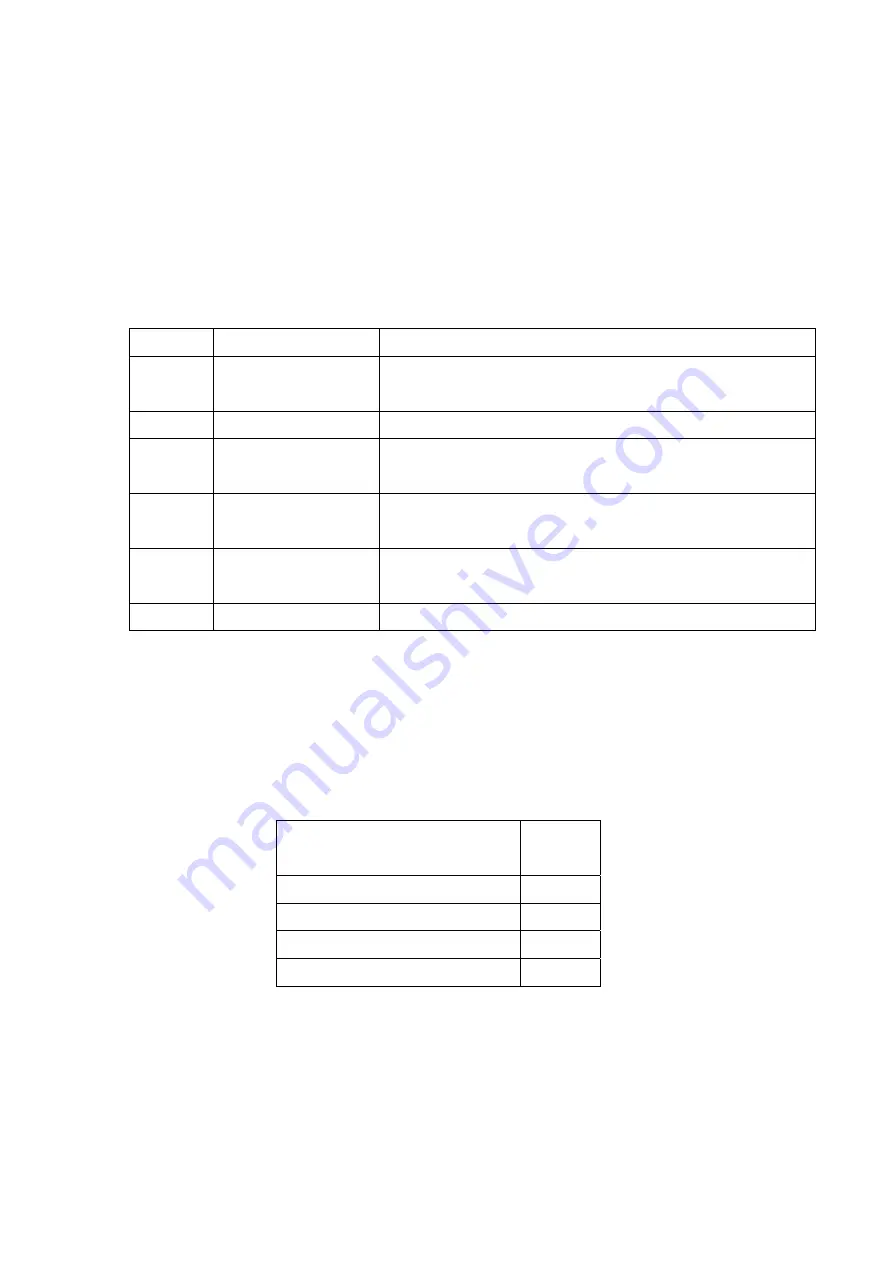 Ulvac UFW-003 Instruction Manual Download Page 15