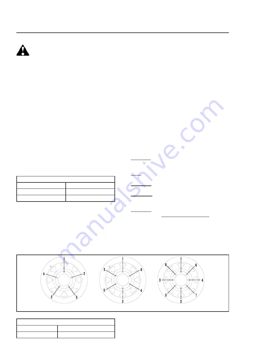 um Unverferth 2750 Operator'S Manual And Parts Catalog Download Page 38