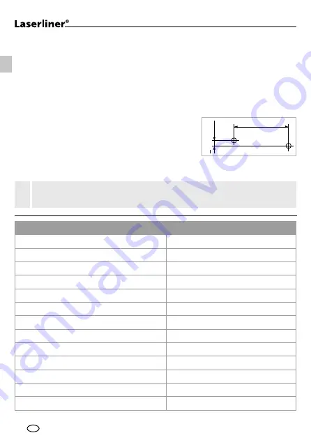 Umarex Laserliner AutoCross-Laser 2 XP Operating Instructions Manual Download Page 16