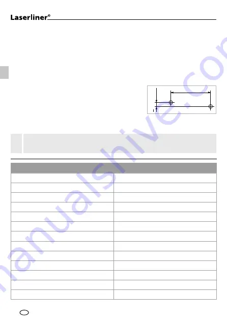 Umarex Laserliner AutoCross-Laser 2 XP Operating Instructions Manual Download Page 32