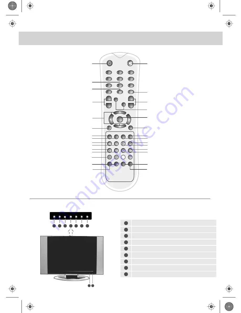 UMC 15/4 User Manual Download Page 8