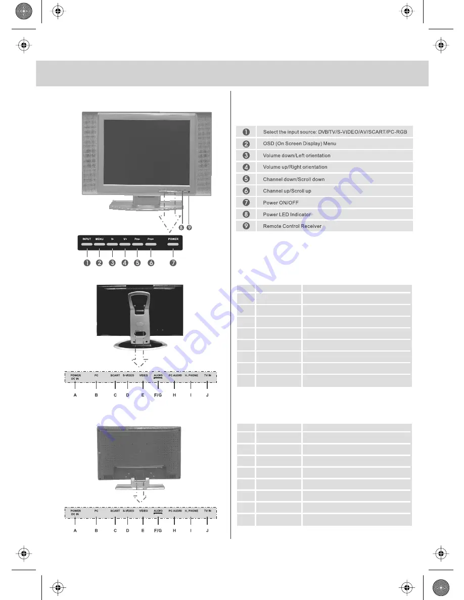 UMC 15/4 User Manual Download Page 9