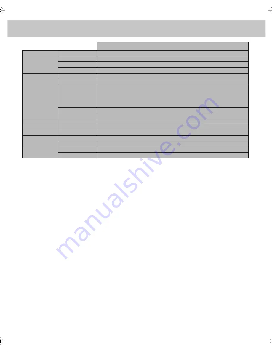 UMC 16B-GB-TCD-UK User Manual Download Page 31