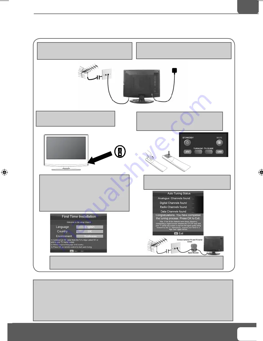 UMC W32/28-GB-TCU-UK Скачать руководство пользователя страница 8