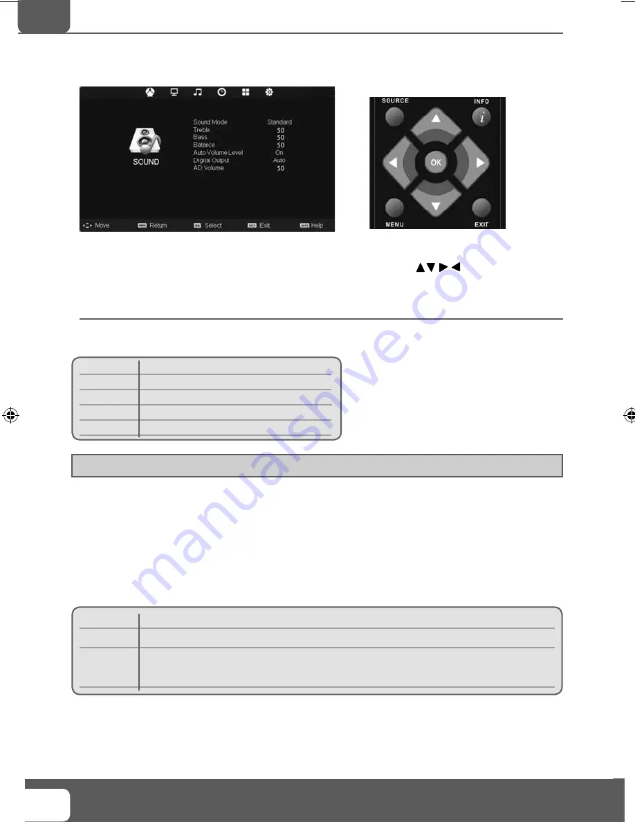 UMC W32/28-GB-TCU-UK User Manual Download Page 15