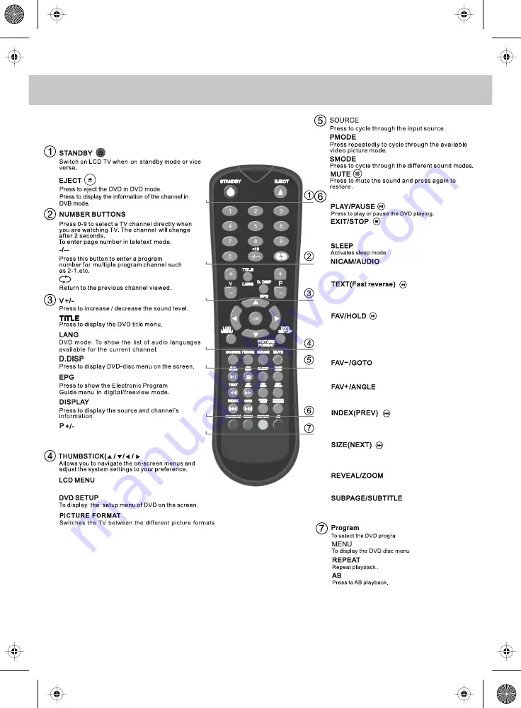 UMC X26/16C-GB-TCD-UK User Manual Download Page 7