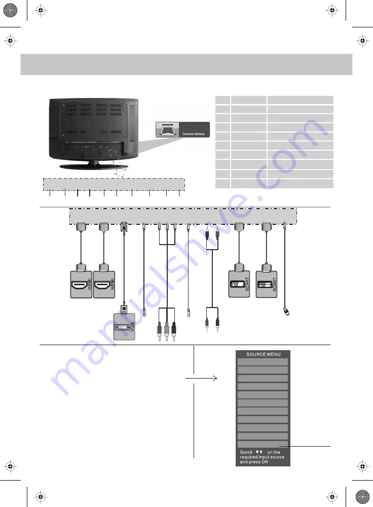 UMC X26/16C-GB-TCD-UK Скачать руководство пользователя страница 11