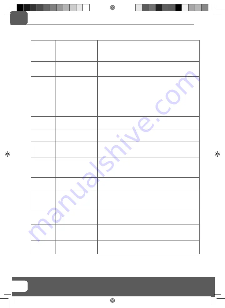 UMC X32/28G-GB-TCDUP-UK User Manual Download Page 25