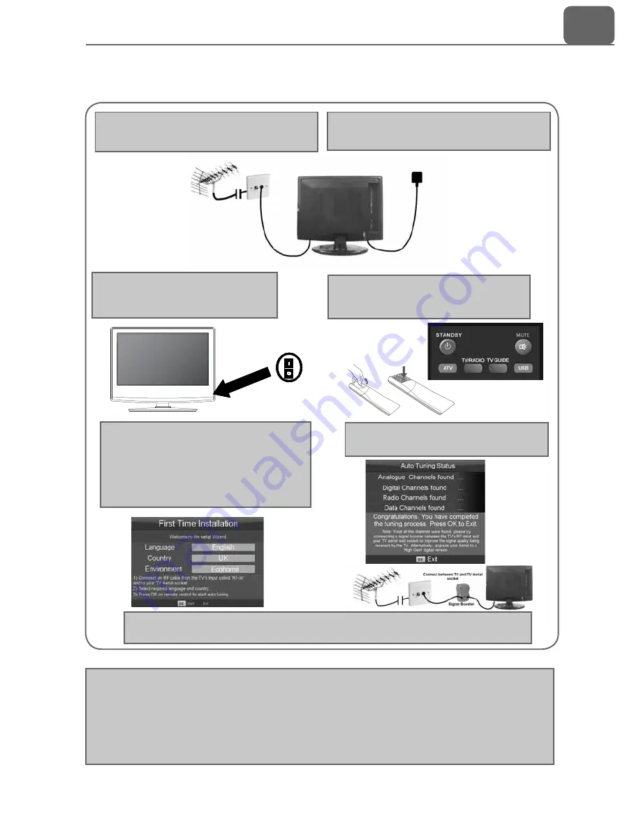 UMC X32/60G-GB-3B-TCDUP-UK User Manual Download Page 9