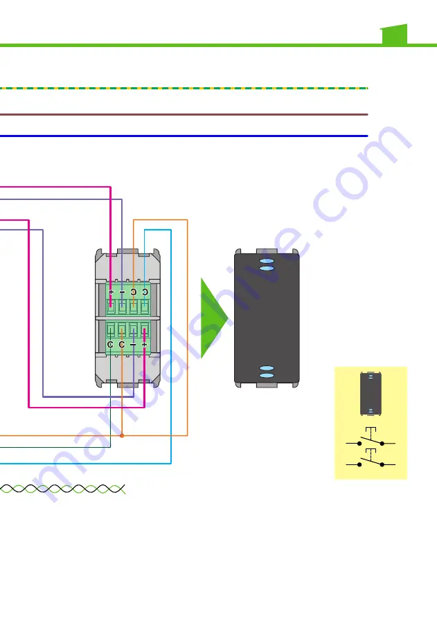 UNA AUTOMATION PRISCILLA HL21600 Скачать руководство пользователя страница 15