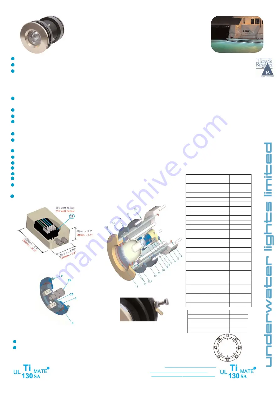 UNDERWATER LIGHTS LIMITED UL Ti MATE 130 SA Quick Start Manual Download Page 2