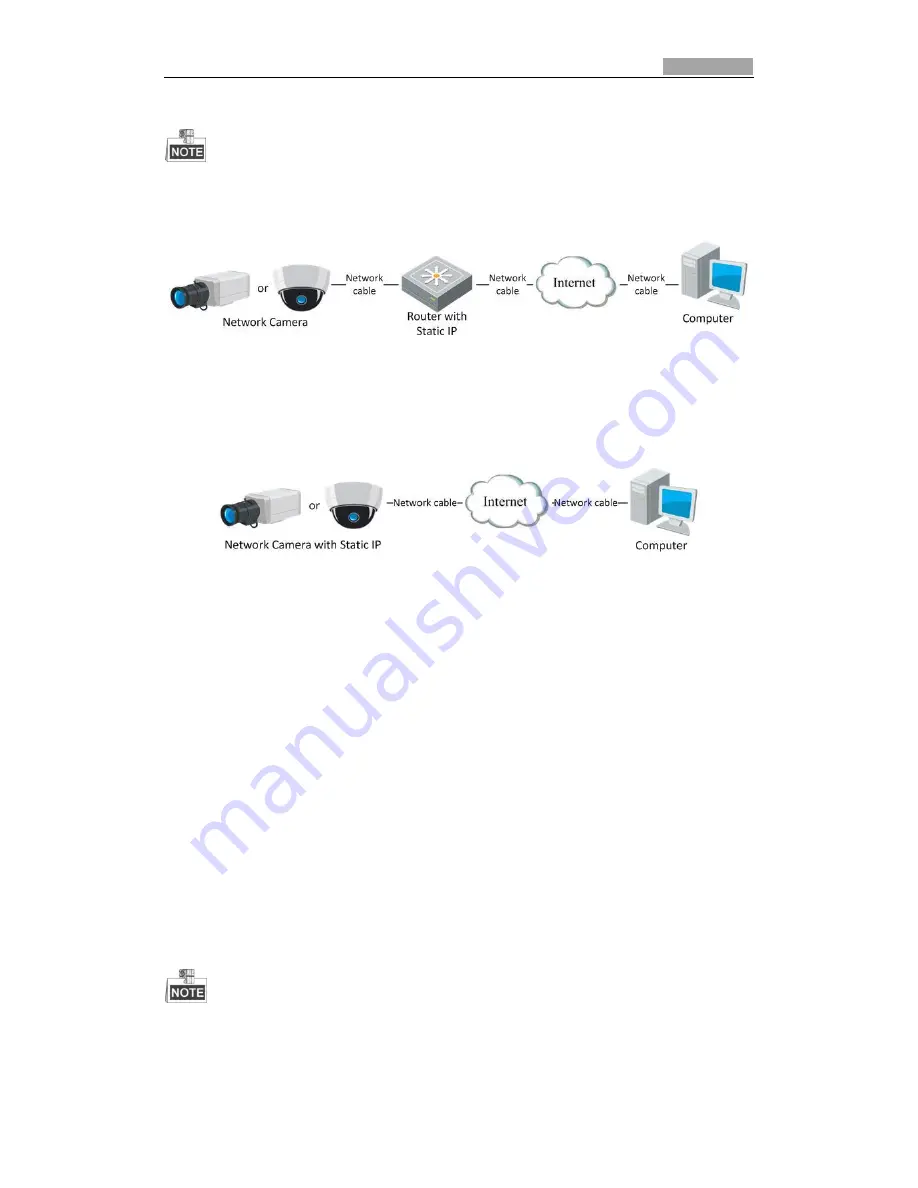 Underwriters Laboratories DS-2CD2012-I Скачать руководство пользователя страница 12