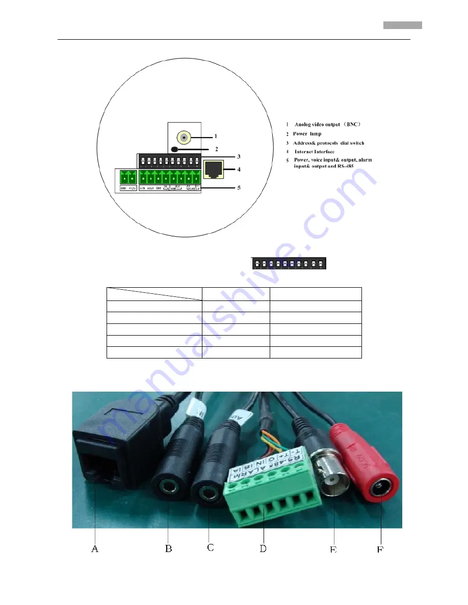 Underwriters Laboratories DS-2CD702NF-E Series Скачать руководство пользователя страница 12