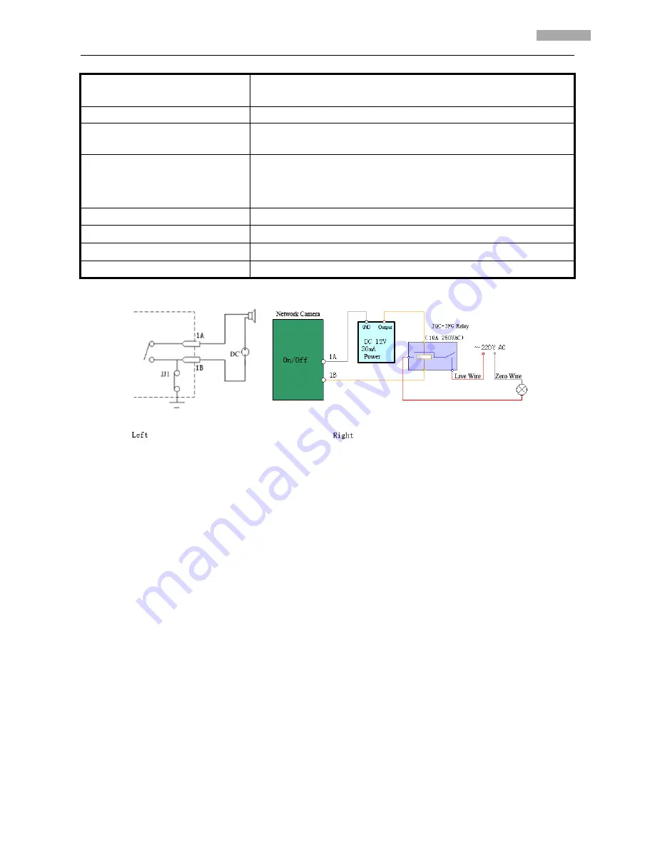 Underwriters Laboratories DS-2CD702PF-E Series Скачать руководство пользователя страница 16