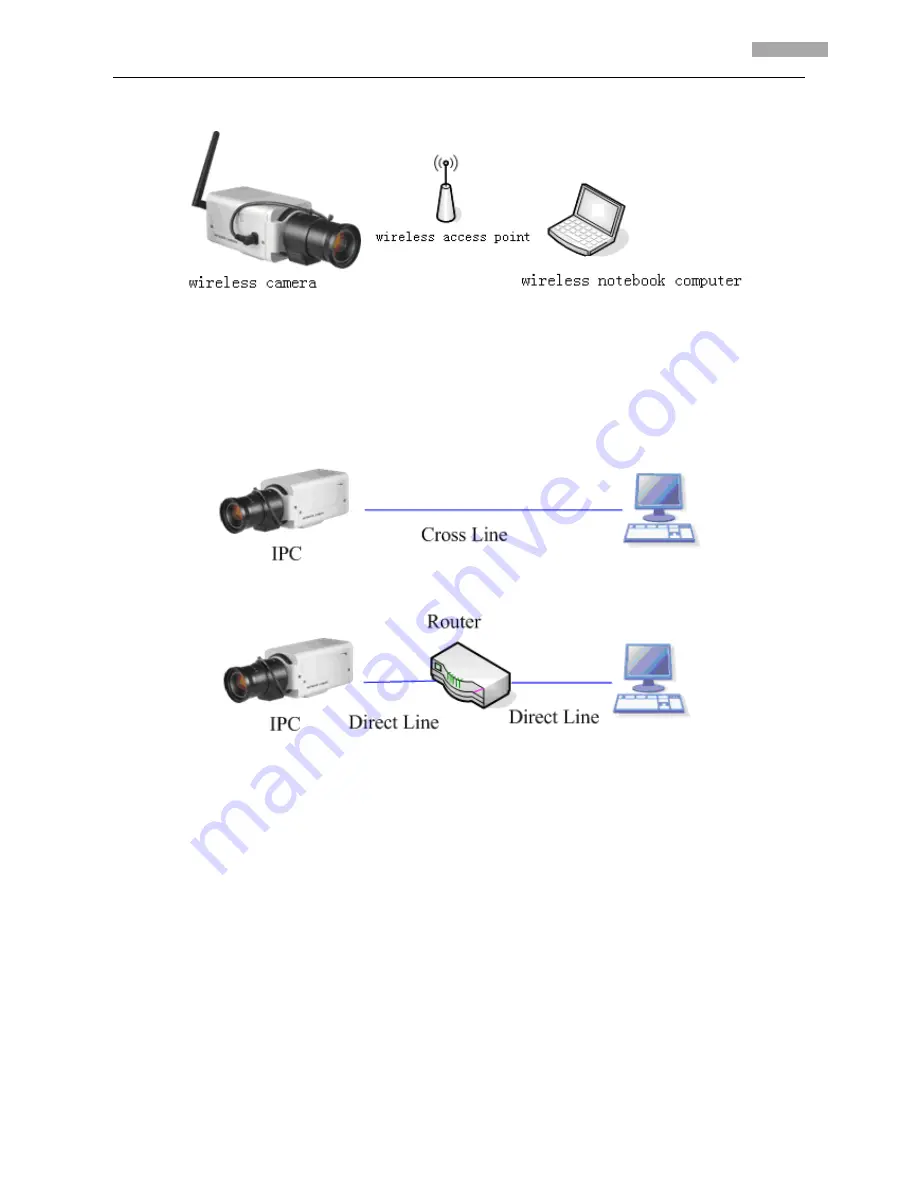 Underwriters Laboratories DS-2CD702PF-E Series Скачать руководство пользователя страница 24