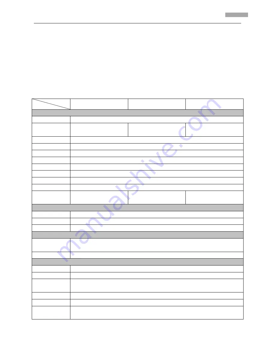 Underwriters Laboratories DS-2CD702PF-E Series User Manual Download Page 46